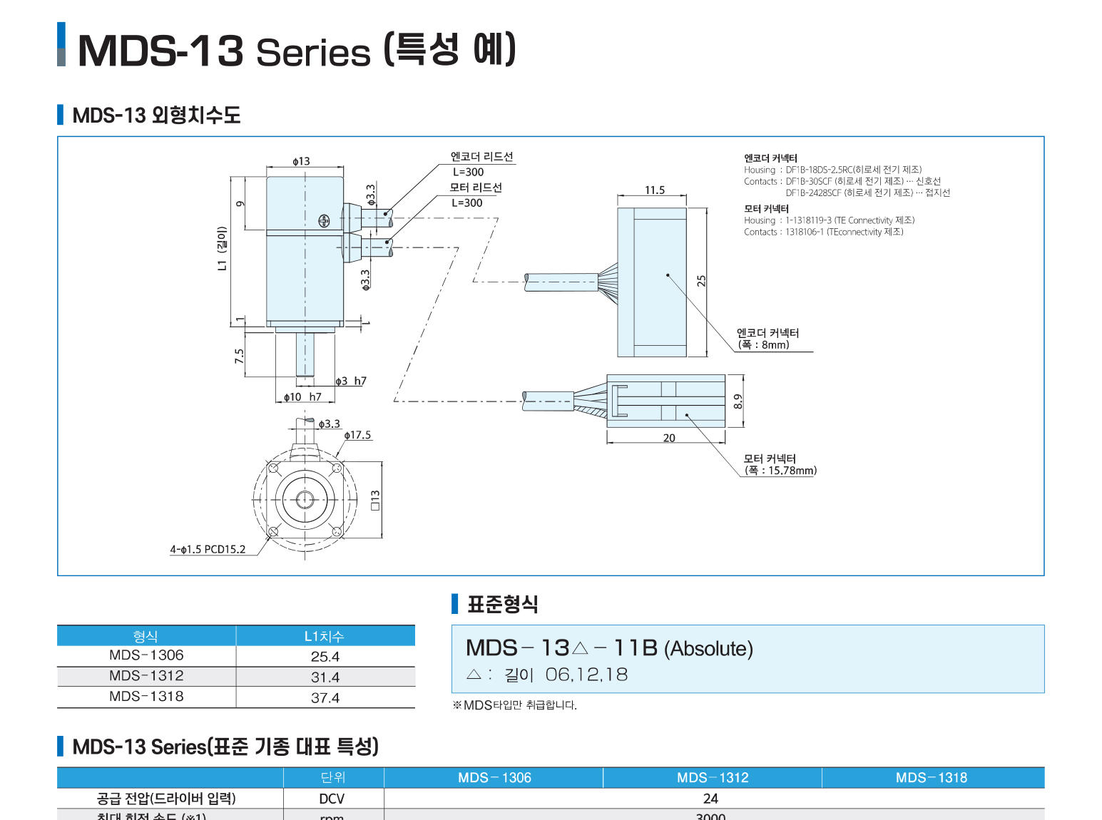 MDS-13 Series 외형치수도
